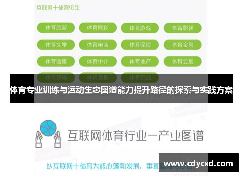 体育专业训练与运动生态图谱能力提升路径的探索与实践方案